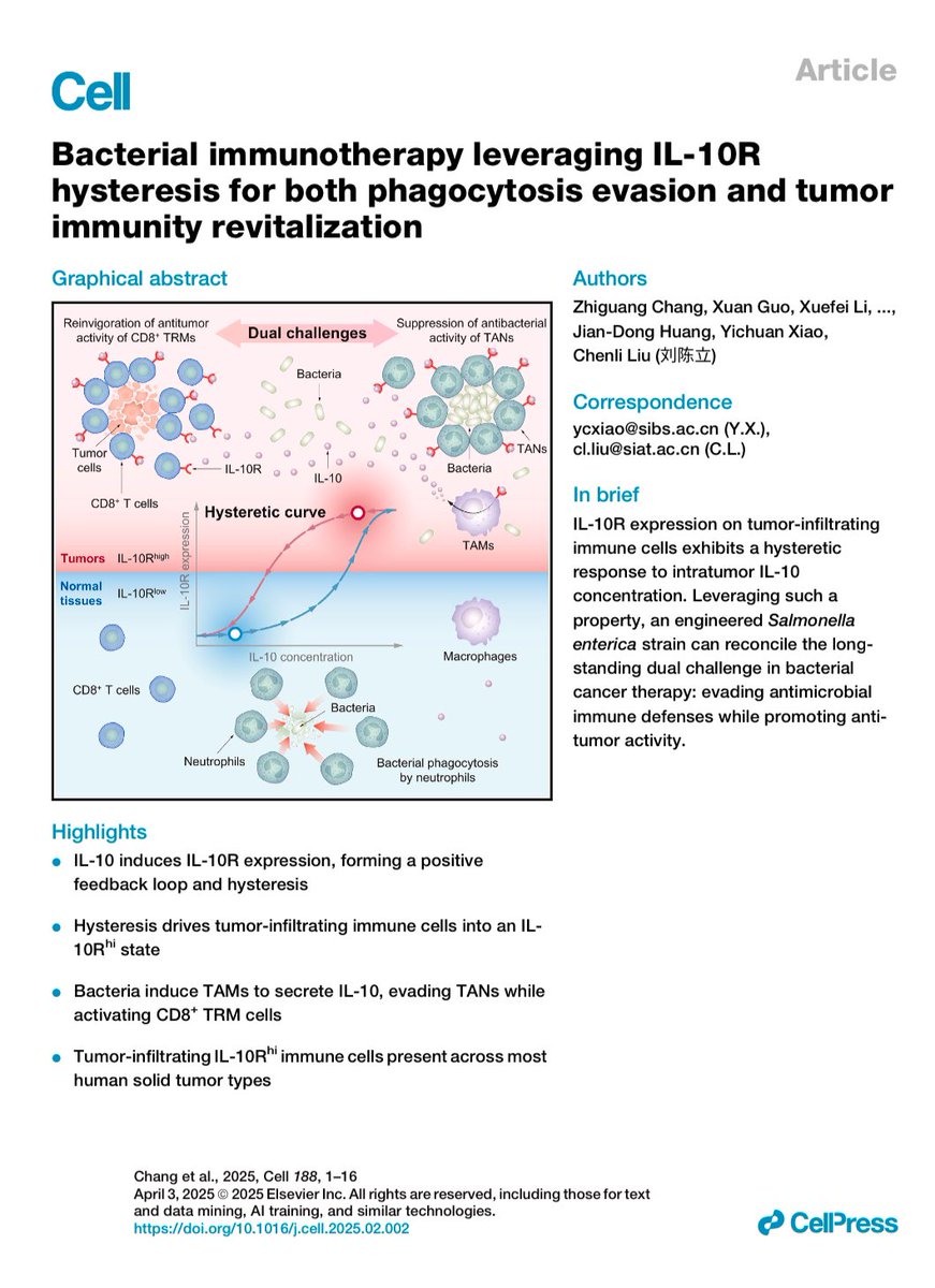 Today in @Cell we share our story revealing the unsolved mechanism behind synthetic bacterial immunotherapy's dual challenge in solid tumors, exemplifying the 2nd research paradigm of quantitative synthetic biology, as we recently discussed in our @NatRevBioeng commentary.