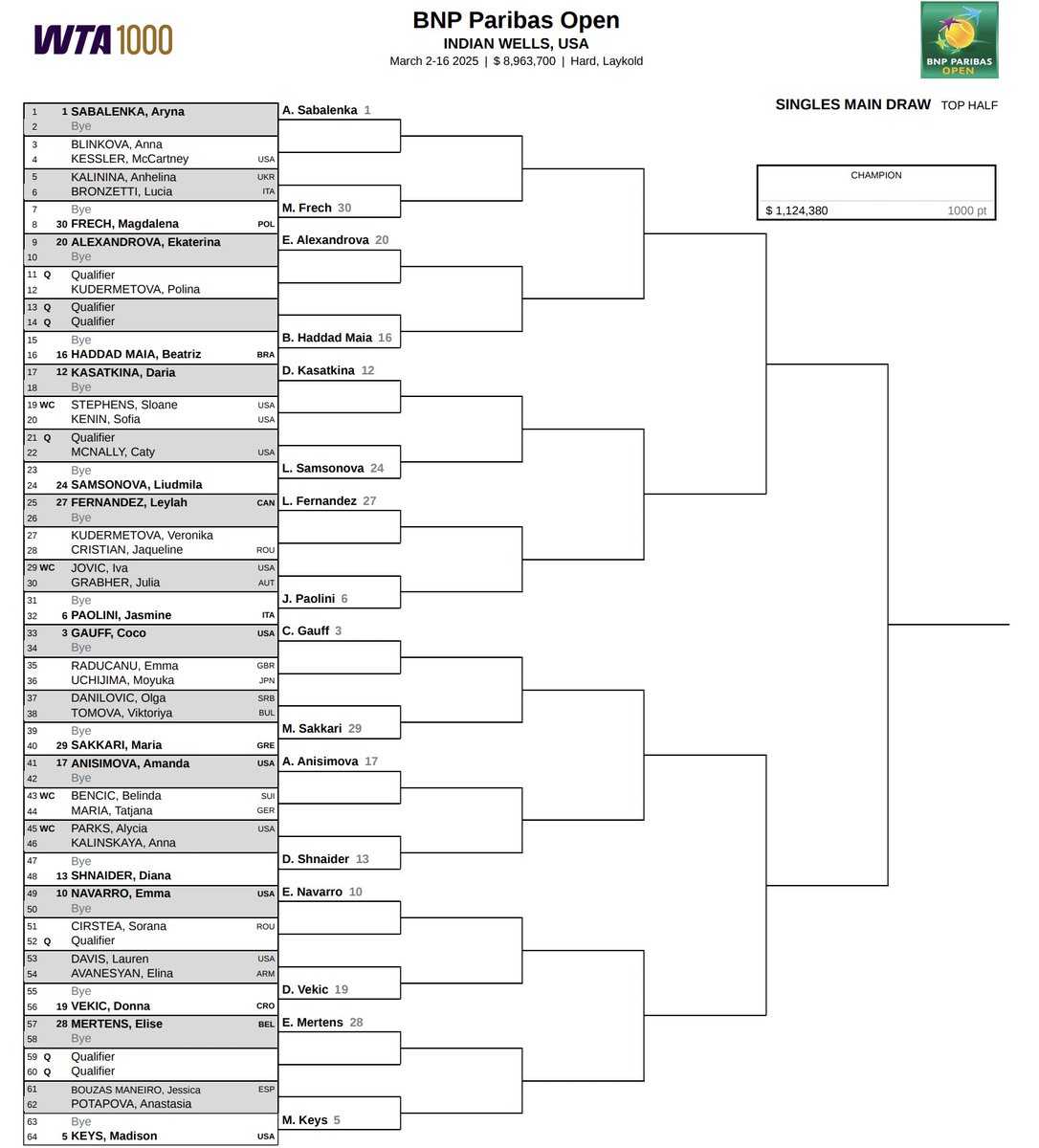 GlKCPJmW4AAdCZv?format=jpg&name=medium