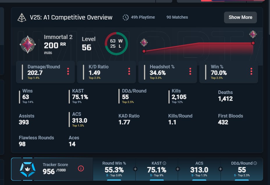 personne tweet media