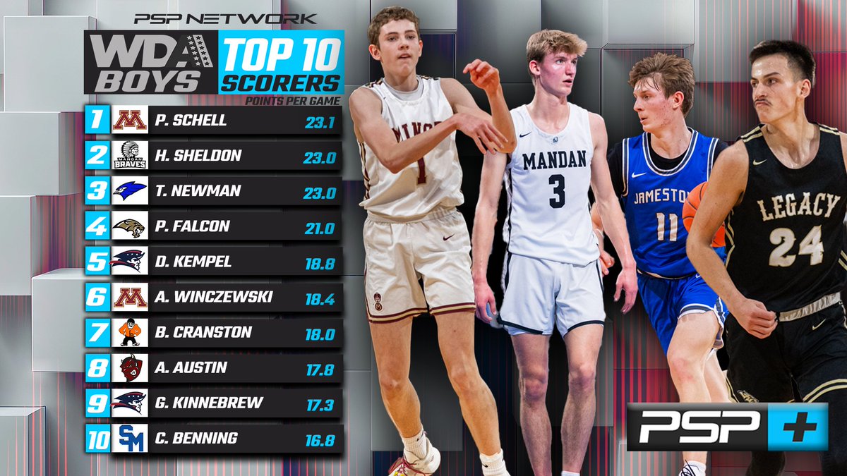 PSP Network tweet media