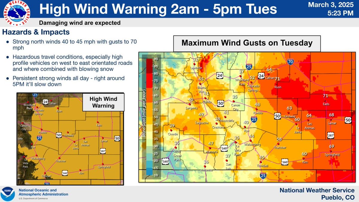 NWSPueblo's tweet photo. Damaging winds of 40-45 mph with gusts to 70mph are still expected across  our plains tomorrow. 70 mph crosswinds are expected on east/west roadways. Travel impacts due to degraded visibilities in blowing dust and/or blowing snow are likely as well! #cowx https://t.co/CzhyCoFyWc