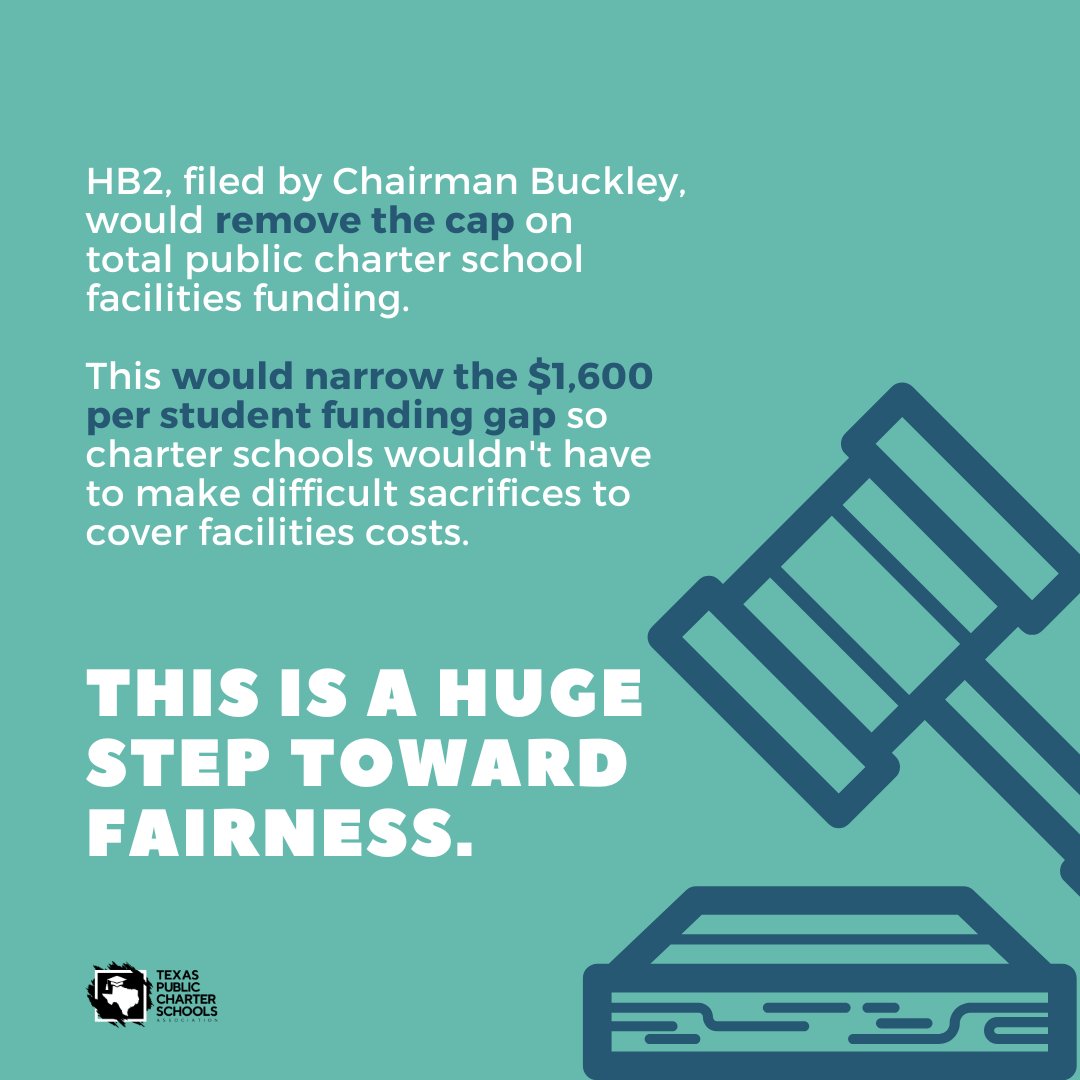 TPCSAnews's tweet photo. ‼️ Big news ‼️
The Public Education Committee will hear House Bill 2 tomorrow and Thursday!
HB 2 addresses a gap in facilities funding that unfairly holds public charter schools back. That's a huge win for students. Stay tuned for updates! 📣
#txed #txlege #txcharterswork https://t.co/v0N82VrnOM