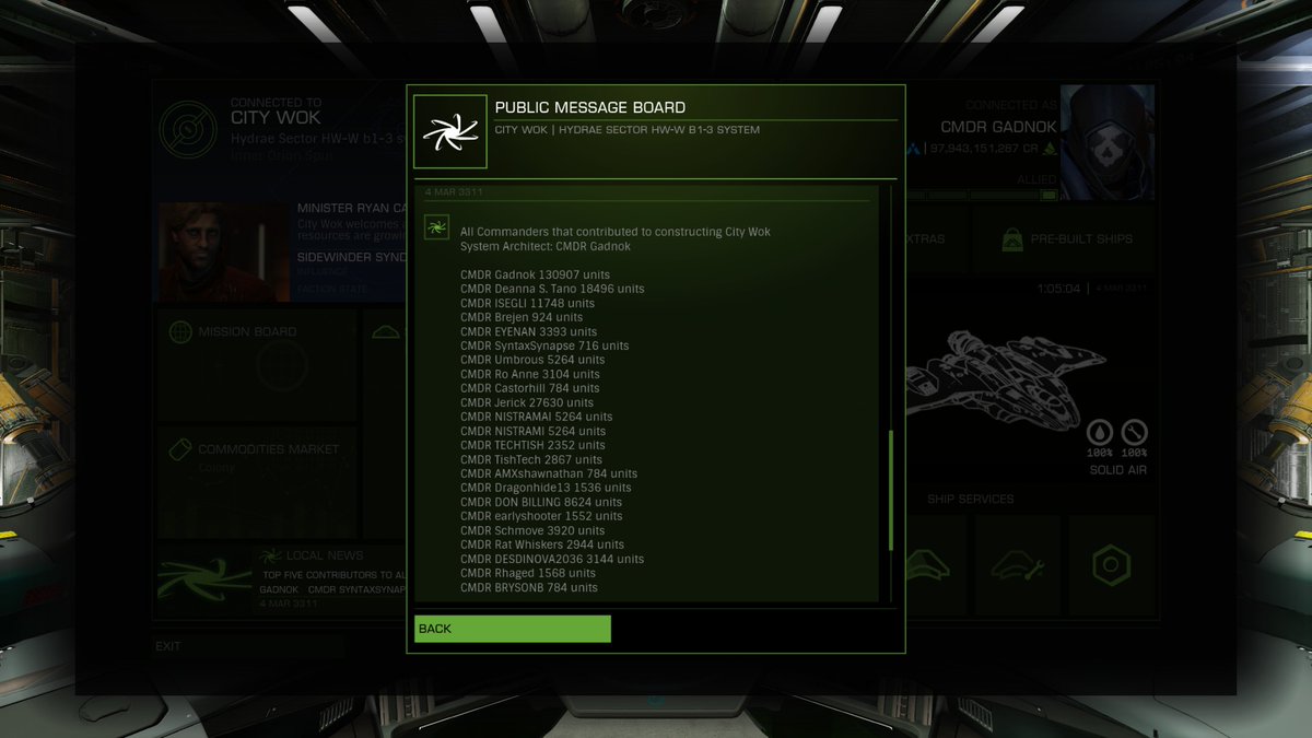 This is what being in an <a href="/EliteDangerous/">Elite Dangerous</a> Squadron is all about! Hats of ladies &amp; gents of #SidewinderSyndicate. #SystemColonisation

discord.gg/sidewindersynd…