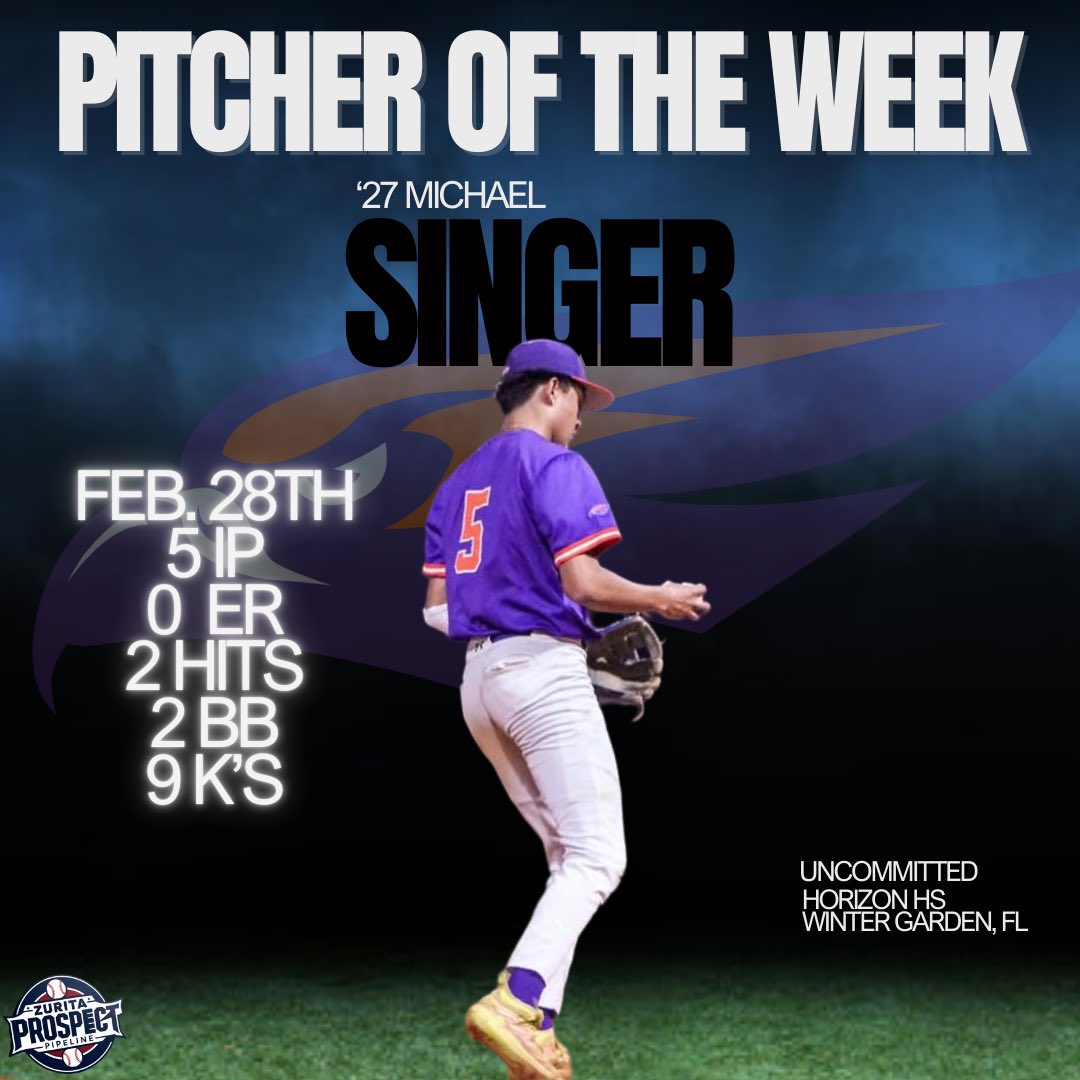 Prospect Pipeline📝 (@z_prospectline) on Twitter photo 📝Pitchers of the week (week of Feb 24th)
⭐️ RHP <a href="/DanielDuno23/">Daniel Duno</a>
⭐️ RHP <a href="/MikeSingerRHP/">Michael Singer</a>
-
-
<a href="/BaseballHorizon/">Horizon Baseball</a> <a href="/Whartonbaseball/">Wharton Baseball</a> 📝Pitchers of the week (week of Feb 24th)
⭐️ RHP <a href="/DanielDuno23/">Daniel Duno</a>
⭐️ RHP <a href="/MikeSingerRHP/">Michael Singer</a>
-
-
<a href="/BaseballHorizon/">Horizon Baseball</a> <a href="/Whartonbaseball/">Wharton Baseball</a>