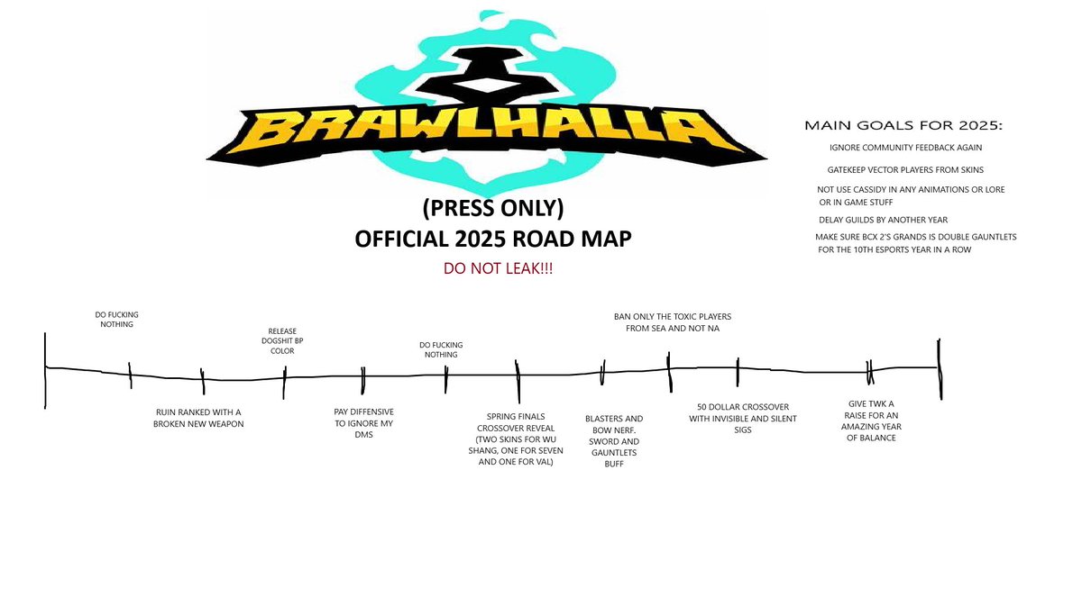 SiB | HoG | Speorg tweet media