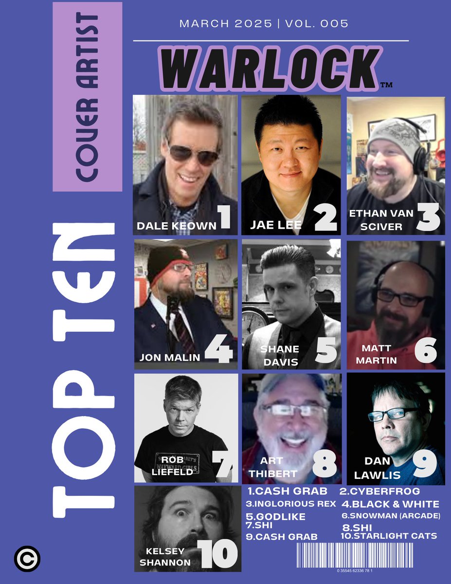 WarlockComics's tweet image. WARLOCK (Independent Comics Magazine) Mar | Vol. 005 Part One (Pg1-4) #comics #Comicsgate #ComicArt @EthanVanSciver @shanedavisart @JonMalin @WartTheWizard @__RiseAgain__ @ArtThibert @aaronlopresti @gnolan12 @VLolosOfficiel @BillyTucci
@44numskull @TheBoschFawstin @comickelsey