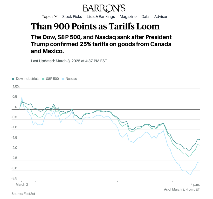 Just an average Monday these days