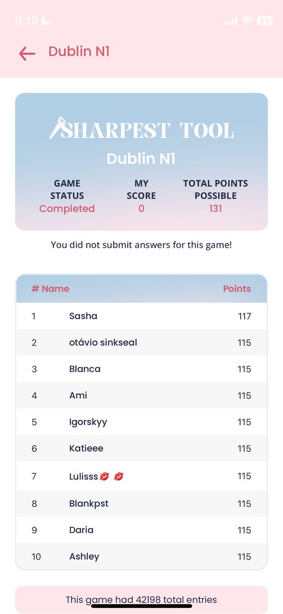 totally forgot to do sharpest tool at dublin n1 i could’ve gotten a high score