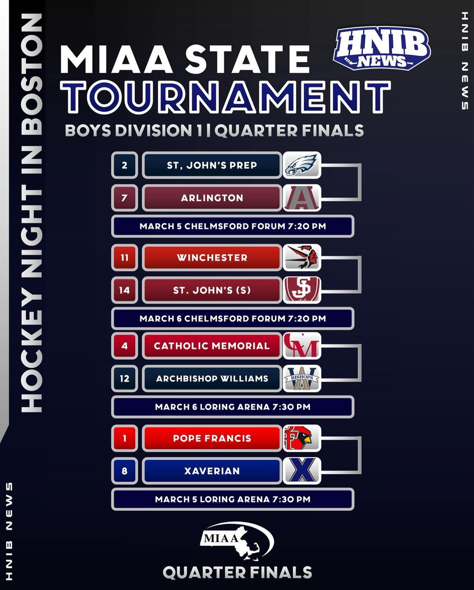 Archbishop Williams Hockey (@awhs_boyspuck) on Twitter photo The boys will face #4 Catholic Memorial Thursday March 6th at 7:30 PM at Loring Ice Arena - Framingham! <a href="/goAWathletics/">AWHS Athletics -</a> The boys will face #4 Catholic Memorial Thursday March 6th at 7:30 PM at Loring Ice Arena - Framingham! <a href="/goAWathletics/">AWHS Athletics -</a>