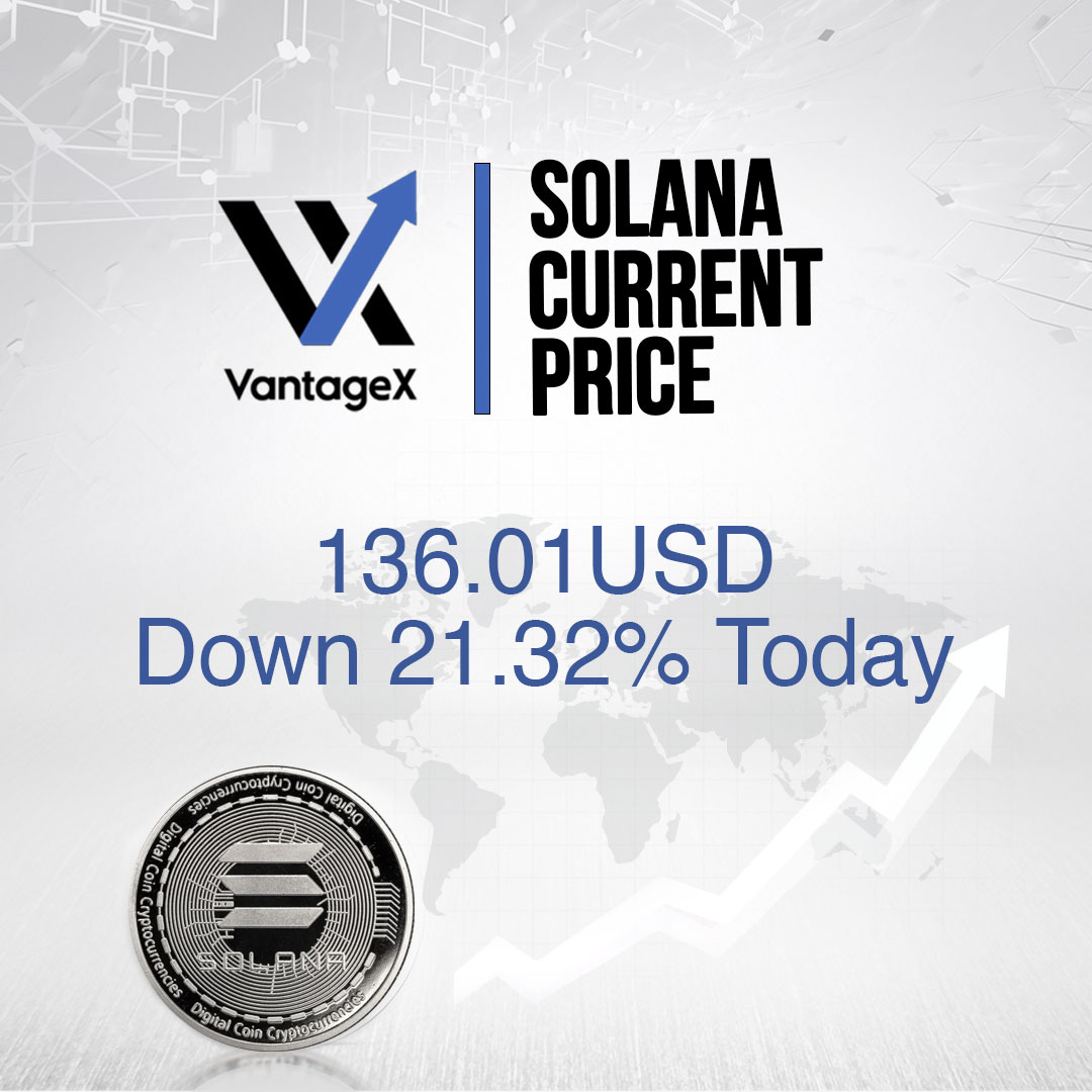 Solana is trading at $136 USD. After jumping up over the weekend, the coin is back to the price it was at on Saturday. 

#crypto #cryptocurrency #solana