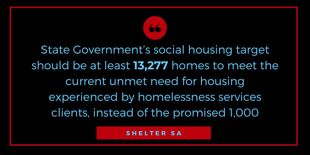 Shelter SA (@sheltersa) on Twitter photo Based on data from <a href="/aihw/">Australian Institute of Health and Welfare</a> on unmet need for long term housing, we've set a more realistic target for investment in social housing in South Australia #saparli - a whopping 71% of people are left out in the cold Based on data from <a href="/aihw/">Australian Institute of Health and Welfare</a> on unmet need for long term housing, we've set a more realistic target for investment in social housing in South Australia #saparli - a whopping 71% of people are left out in the cold