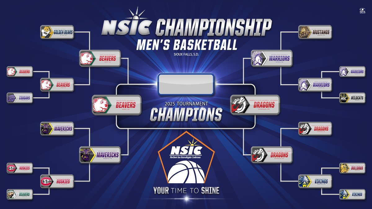 NSIC (@northernsunconf) on Twitter photo #NSICTourney Championship is set for #NSICMBB
Tuesday, March 4
(8) Minot State vs. (3) MSU Moorhead - 7 p.m.
Sanford Pentagon - Sioux Falls, S.D.
Watch on <a href="/MidcoSports/">Midco Sports</a>
#YourTimeToShine
NorthernSun.org/NSICTourney #NSICTourney Championship is set for #NSICMBB
Tuesday, March 4
(8) Minot State vs. (3) MSU Moorhead - 7 p.m.
Sanford Pentagon - Sioux Falls, S.D.
Watch on <a href="/MidcoSports/">Midco Sports</a>
#YourTimeToShine
NorthernSun.org/NSICTourney