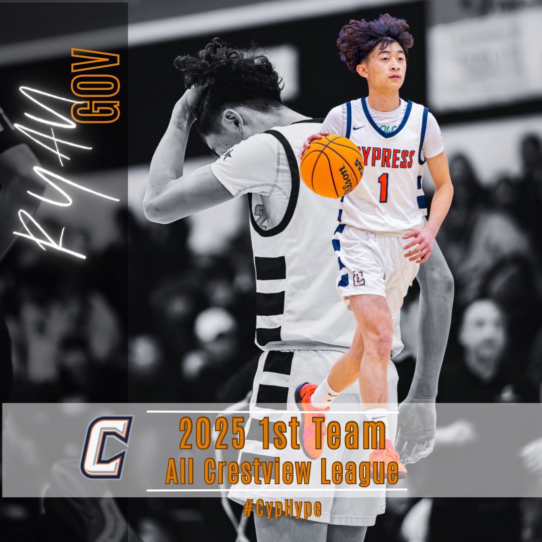 CypressCenturionsBasketball (@cypresscenturi1) on Twitter photo Congrats to <a href="/_ryangov_/">Ryan Gov</a> for earning 1st Team All Crestview Lg. He was all tourney at 3 tournaments and scored his 1,000th pt & will continue to 📈 the all time scoring list @ Cypress
#CypHype
<a href="/OCSportsZone/">OC Sports Zone</a> <a href="/ocvarsity/">ocvarsity</a> <a href="/ScholSeries/">Scholastic Series</a> <a href="/MattyK31/">Matthew Kovach</a> <a href="/SteveFryer/">Steve Fryer</a> <a href="/FrankieBur/">Frank Burlison</a> <a href="/latsondheimer/">eric sondheimer</a> Congrats to <a href="/_ryangov_/">Ryan Gov</a> for earning 1st Team All Crestview Lg. He was all tourney at 3 tournaments and scored his 1,000th pt & will continue to 📈 the all time scoring list @ Cypress
#CypHype
<a href="/OCSportsZone/">OC Sports Zone</a> <a href="/ocvarsity/">ocvarsity</a> <a href="/ScholSeries/">Scholastic Series</a> <a href="/MattyK31/">Matthew Kovach</a> <a href="/SteveFryer/">Steve Fryer</a> <a href="/FrankieBur/">Frank Burlison</a> <a href="/latsondheimer/">eric sondheimer</a>