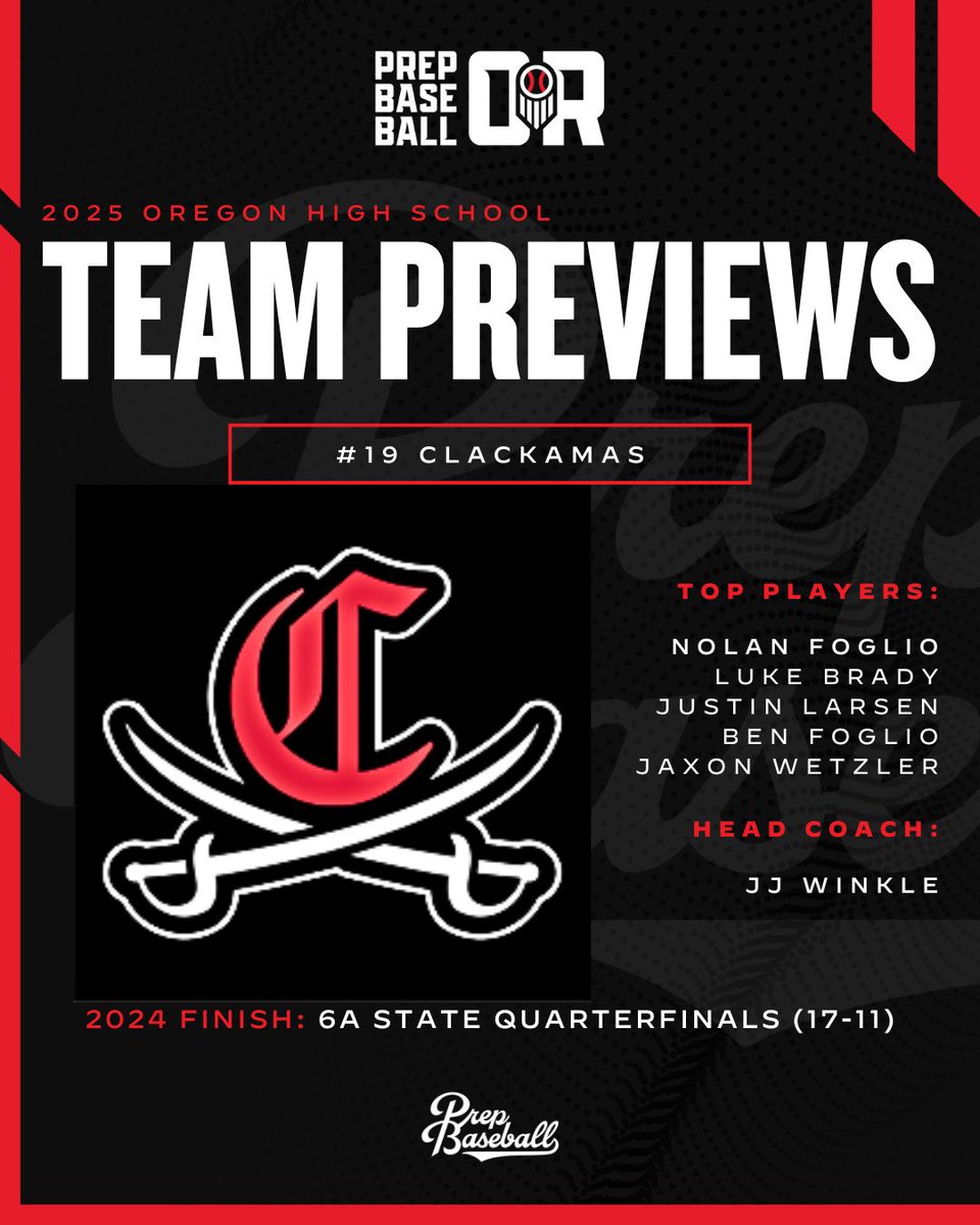 𝐎𝐑𝐄𝐆𝐎𝐍 𝐏𝐑𝐄𝐒𝐄𝐀𝐒𝐎𝐍 𝐏𝐎𝐖𝐄𝐑 𝟐𝟓 𝐓𝐄𝐀𝐌 𝐏𝐑𝐄𝐕𝐈𝐄𝐖

# 𝟭𝟵 𝗖𝗟𝗔𝗖𝗞𝗔𝗠𝗔𝗦

The Cavaliers will have several new contributors with high upside

🔗 loom.ly/o9HeCPA