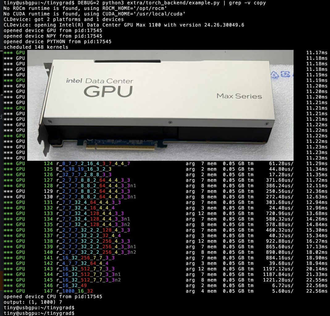 the tiny corp tweet media