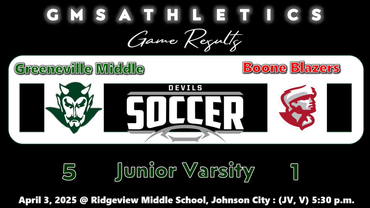 GMS Athletics, Soccer
Junior Varsity
GMS vs. Boone Blazers
Go Devils! #RISEasONE #WEoverME
<a href="/GMS_greeneville/">Greeneville Middle School</a> <a href="/racheladamstn/">Dr. Rachel Adams</a> <a href="/CoachMcCall65/">Andy McCall</a> <a href="/LLCoachJ/">Rustin Jones</a> <a href="/GMSDevilsSoccer/">GMS Soccer</a> <a href="/CoachDWood/">Dean Wood</a> <a href="/williep665/">Big Willie Style 66</a>