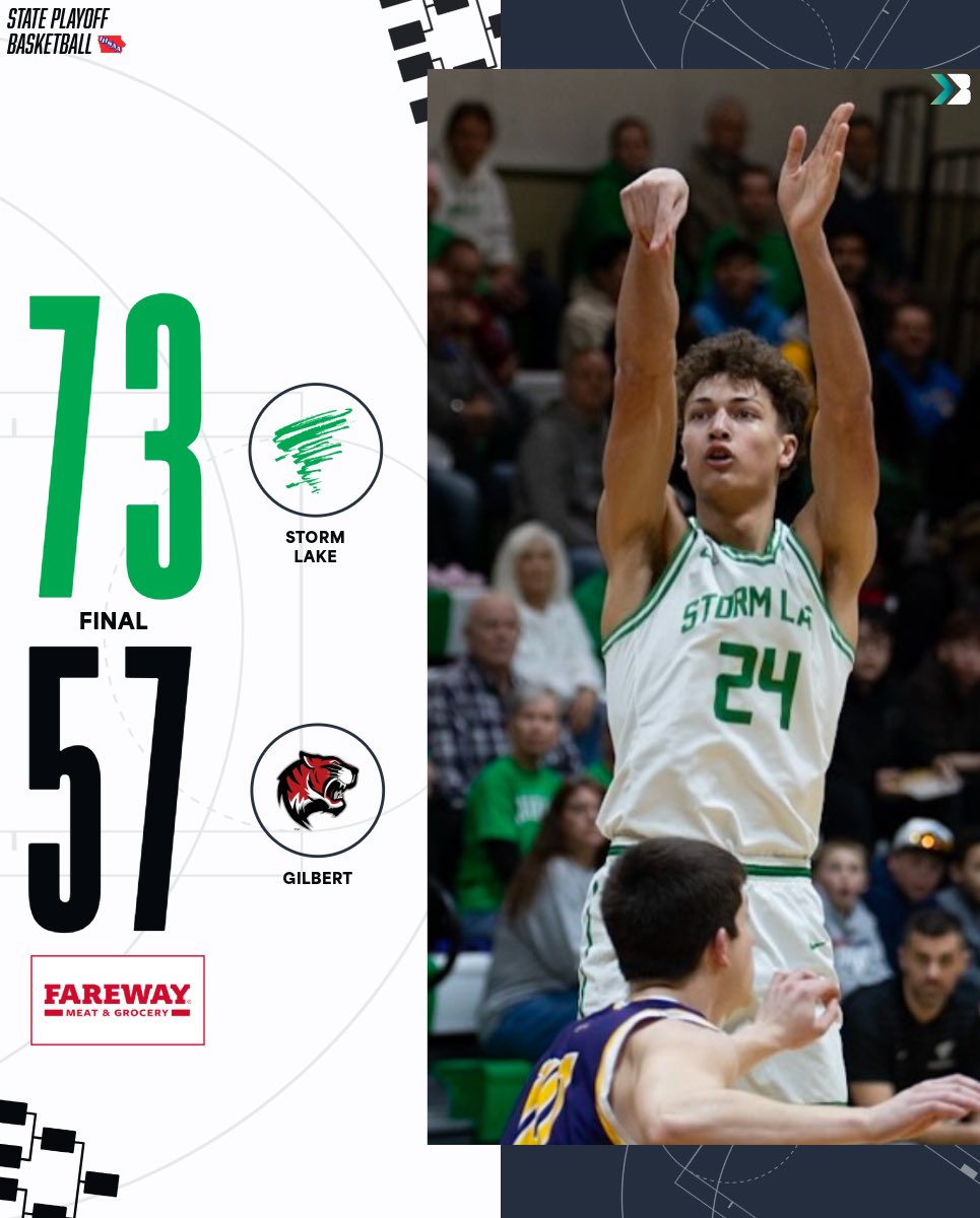 🚨𝗖𝗟𝗔𝗦𝗦 𝟯𝗔 𝗙𝗜𝗡𝗔𝗟 𝗦𝗖𝗢𝗥𝗘🚨

#5 STORM LAKE BOOKS A TRIP TO WELLS FARGO FOR THE FIRST TIME IN 30 YEARS

WHAT A WIN FOR THE TORNADOES

#iahsbkb Alec Schossow