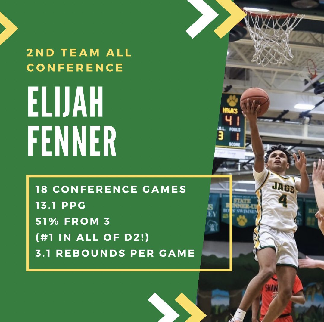Ashwaubenon Boys Basketball (@ashwaubenonhoop) on Twitter photo Congratulations to junior Elijah Fenner (<a href="/ElijahFenn11611/">Elijah Fenner 🎯</a>) for being named 2nd Team All-Conference in the FRCC!!! Congratulations to junior Elijah Fenner (<a href="/ElijahFenn11611/">Elijah Fenner 🎯</a>) for being named 2nd Team All-Conference in the FRCC!!!