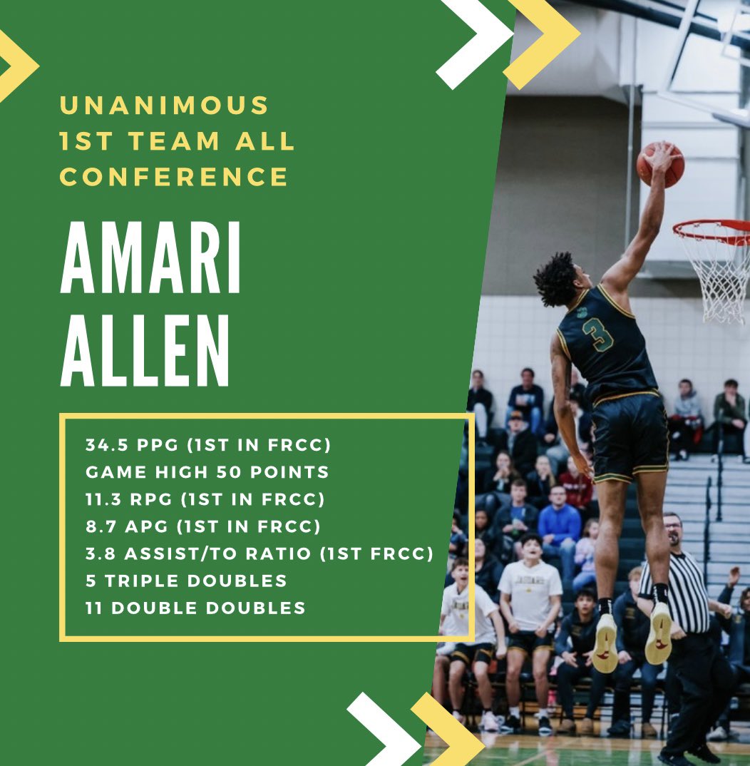 Ashwaubenon Boys Basketball (@ashwaubenonhoop) on Twitter photo Congratulations to senior Amari Allen (<a href="/2amariii/">Amari allen</a>) for being named Unanimous 1st Team All-Conference in the FRCC!!! Congratulations to senior Amari Allen (<a href="/2amariii/">Amari allen</a>) for being named Unanimous 1st Team All-Conference in the FRCC!!!