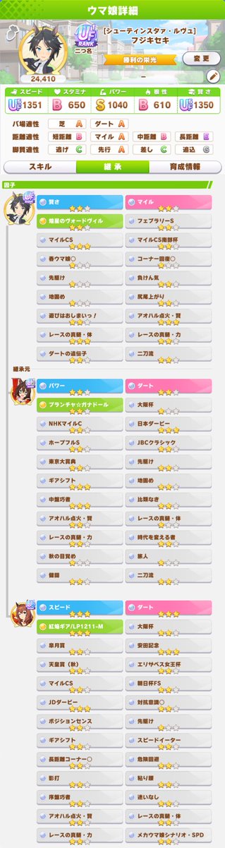 代表更新
桜花賞マイルチャンミ逃げ用因子
祖にどうぞ
810087398300
マイル2(自前)ダート5

自前　
アオ賢3面、真髄体3面、真髄力3面
春ウマ

祖にスピードイーターあり

ダートローテGI24勝

レシート因子メーカー　 <a href="/lt900ed/">えるてー@スティルのめにしゅき特殊演出はコラだよ</a> 様

#レシート因子メーカー
#ウマ娘