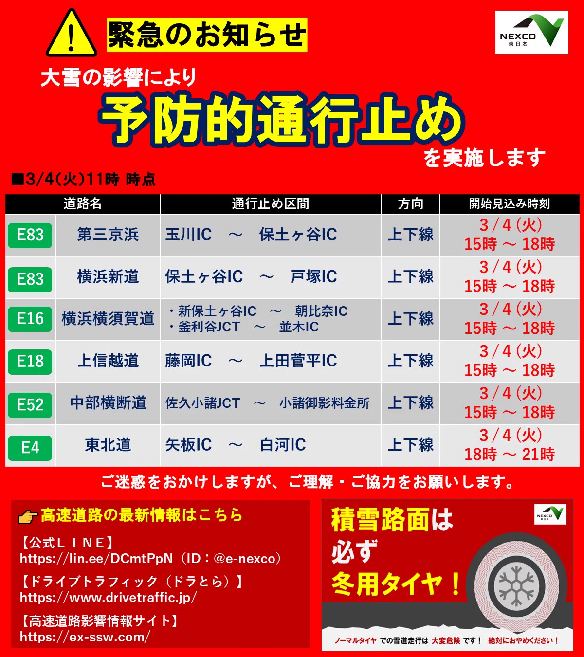NEXCO東日本（関東） on X: 