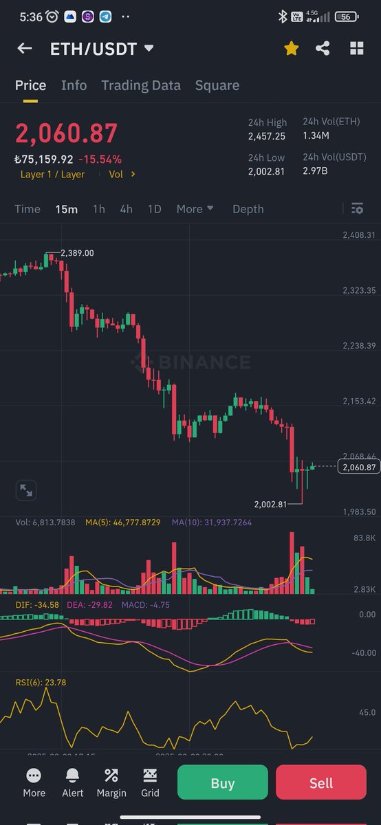 Böyle zulüm görülmedi 😶🤭