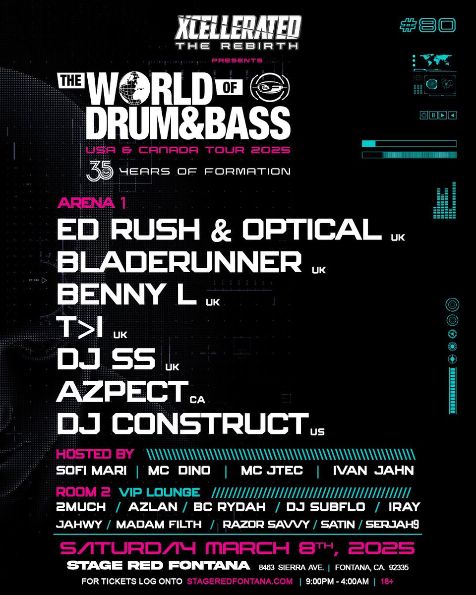 Jeremy Fitzgerald (@djconstruct) on Twitter photo This Saturday March 8th <a href="/xcellerateddnb/">Xcellerated</a> The World Of Drum & Bass
<a href="/Ed_Rush/">Ξd Rush/Killbox</a> & <a href="/MattOptical/">Op†ıcaL☣V!RuS•ReCs☠☣</a>
<a href="/bladerunnerdnb/">Bladerunner</a>
<a href="/bennyl_dnb/">Benny L</a>
T>I
@DJSSformation
DJ Azpect
@DJConstruct
STAGE RED
8463 Sierra Ave,
Fontana, CA
92335
🎫Tickets🎟️:
ticketmaster.com/event/0900624E… This Saturday March 8th <a href="/xcellerateddnb/">Xcellerated</a> The World Of Drum & Bass
<a href="/Ed_Rush/">Ξd Rush/Killbox</a> & <a href="/MattOptical/">Op†ıcaL☣V!RuS•ReCs☠☣</a>
<a href="/bladerunnerdnb/">Bladerunner</a>
<a href="/bennyl_dnb/">Benny L</a>
T>I
@DJSSformation
DJ Azpect
@DJConstruct
STAGE RED
8463 Sierra Ave,
Fontana, CA
92335
🎫Tickets🎟️:
ticketmaster.com/event/0900624E…
