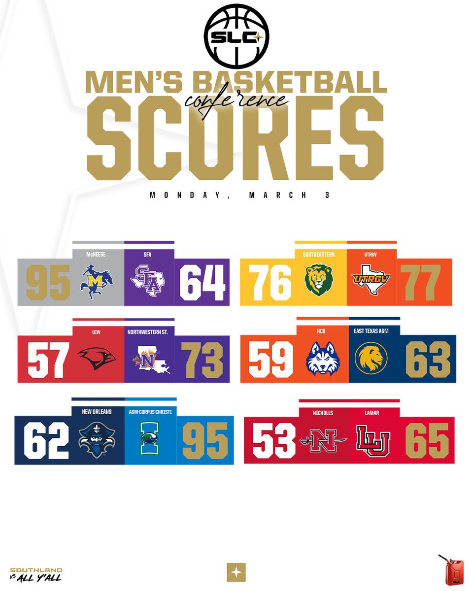 Your final slate of the SLC Men's Basketball regular season!!

Onto the postseason!! See y'all Sunday in Lake Charles!!

#GTL