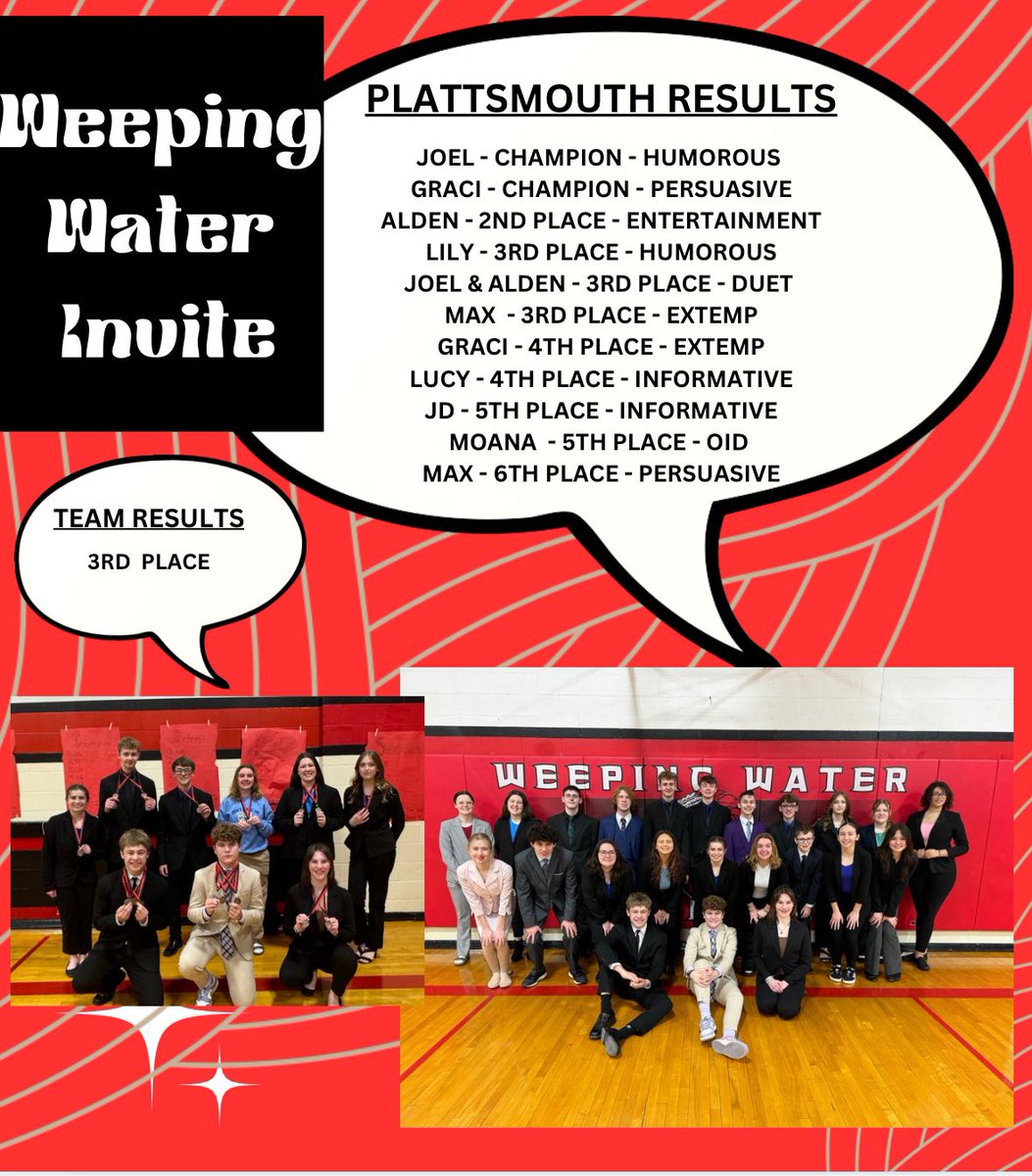 Results from Weeping Water today! We ended up just 4 points away from 2nd Place. Congrats to Freeman and Louisville for placing 1st and 2nd respectively.
