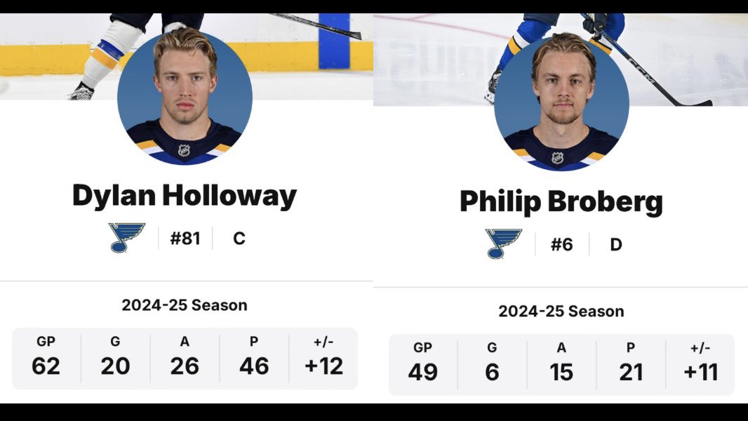 PuckReportNHL's tweet image. 