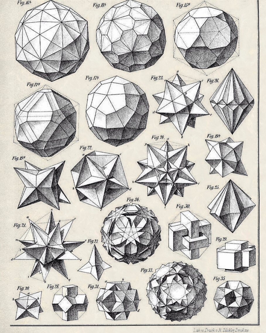 pickover's tweet image. Mathematics, maths, math.
The year is 1900. This is what geometrical drawings looked like more than a century ago, before the age of the computer and computer graphics.
Plate from the book: Max Bruckner, "Vielecke und Vielflache" (Leipzig, 1900).