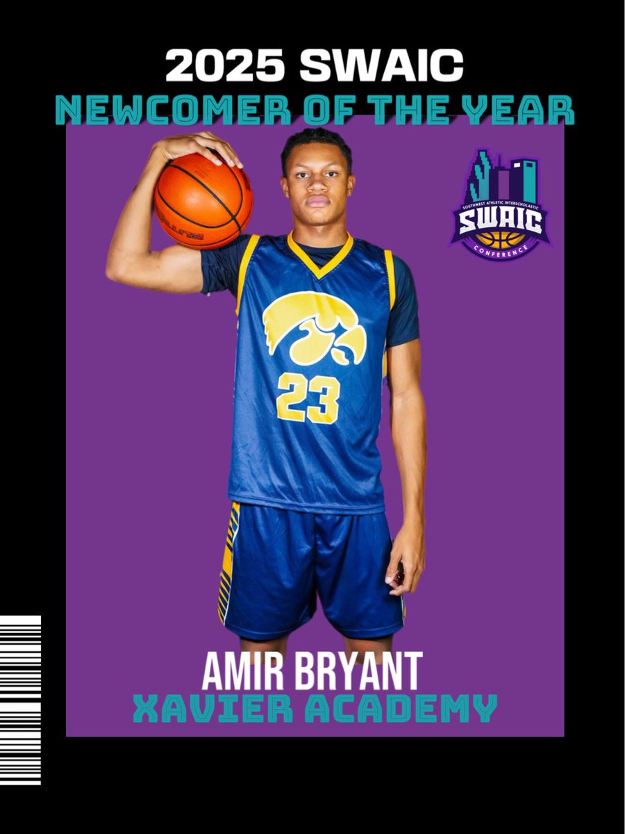 The SWAIC (@theswaic) on Twitter photo The 2025 Newcomer of the Year!
โ27 Amir Bryant (<a href="/xaviertxhoops/">Xavier Academy</a>)
Amir Bryant emerged as one of the most athletic & productive sophomores in the state of Texas. Averaging nearly a double double, his ability to finish above the rim,has put him in a different stratosphere. The 2025 Newcomer of the Year!
โ27 Amir Bryant (<a href="/xaviertxhoops/">Xavier Academy</a>)
Amir Bryant emerged as one of the most athletic & productive sophomores in the state of Texas. Averaging nearly a double double, his ability to finish above the rim,has put him in a different stratosphere.