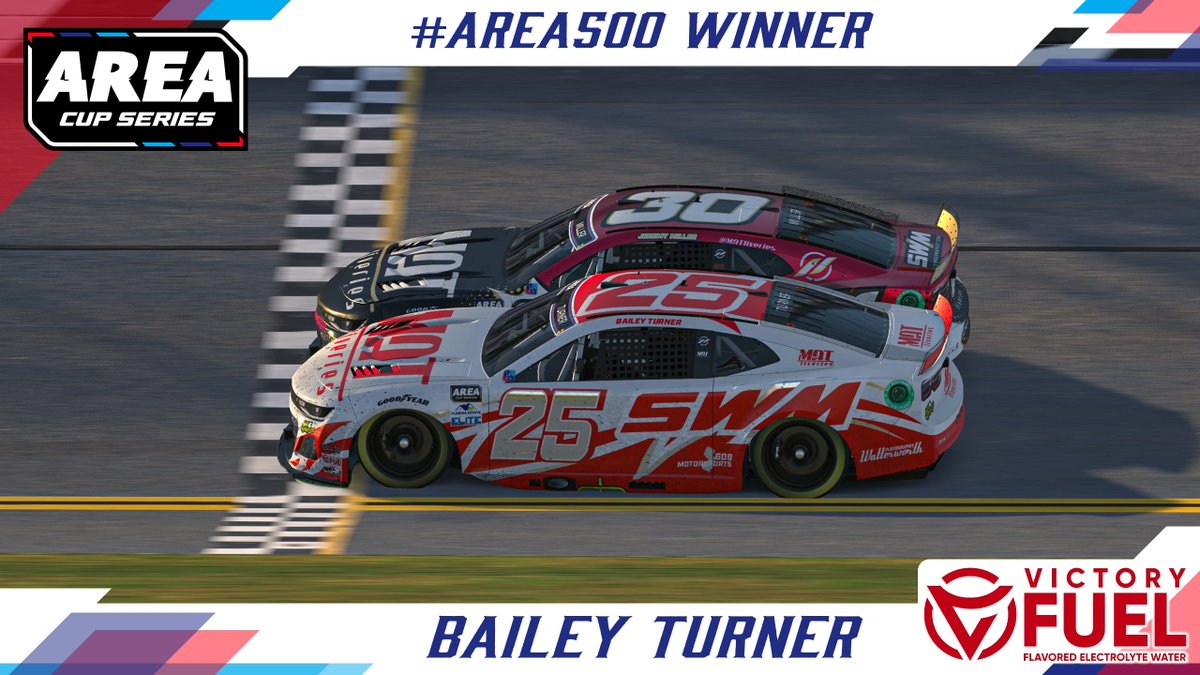 AREA iRacing (@areairacing) on Twitter photo 🏁 BAILEY TURNER WINS THE 7TH #AREA500 TONIGHT BY .001 OF A SECOND!
Celebrate like a champion with 10% off Victory Fuel! 💪📷 → drinkvictory.com/discount/AREAi… | Code: AREAiRacing <a href="/Drink_Victory/">Victory Fuel</a> 🏁 BAILEY TURNER WINS THE 7TH #AREA500 TONIGHT BY .001 OF A SECOND!
Celebrate like a champion with 10% off Victory Fuel! 💪📷 → drinkvictory.com/discount/AREAi… | Code: AREAiRacing <a href="/Drink_Victory/">Victory Fuel</a>