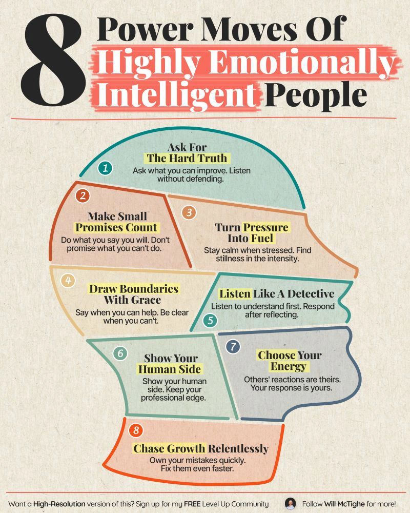 8 Power moves of highly emotionally intelligent people