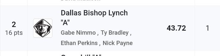 Coach Moats (@bmfmoats) on Twitter photo I love seeing our <a href="/FriarFootball/">Bishop Lynch Football</a> boys coming through! Canโt wait to see them Wednesday night.
#Stick
#Collaboration
#CreatorMindset I love seeing our <a href="/FriarFootball/">Bishop Lynch Football</a> boys coming through! Canโt wait to see them Wednesday night.
#Stick
#Collaboration
#CreatorMindset