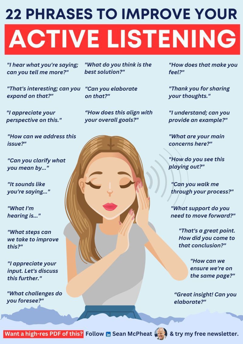 22 phrases to improve your active listening