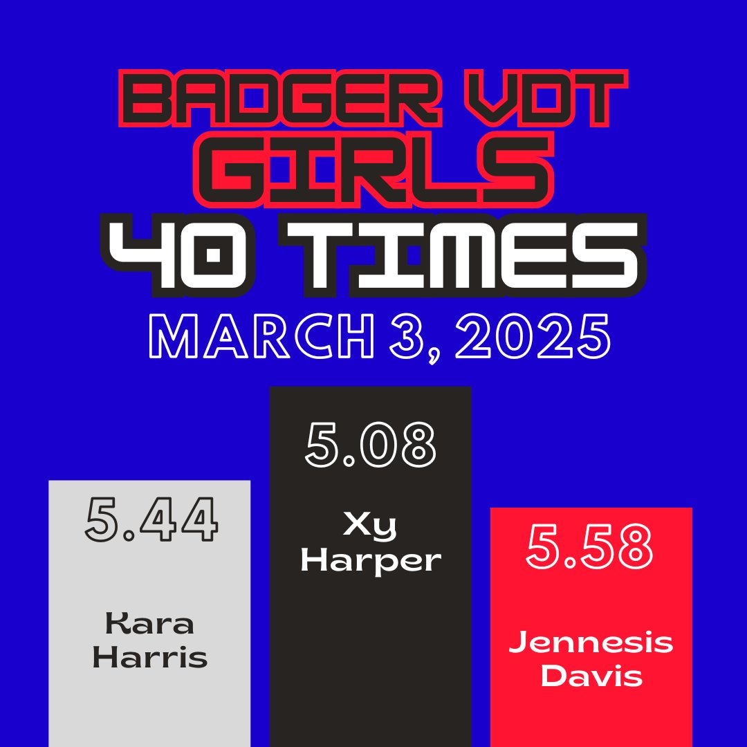 Arkadelphia Track and Field (@arkadelphiatnf) on Twitter photo Girls were out there rolling down the track too! <a href="/CoachEvins/">Bobby Evins</a> <a href="/spears_evan/">Evan Spears π</a> #BadgerVDT Girls were out there rolling down the track too! <a href="/CoachEvins/">Bobby Evins</a> <a href="/spears_evan/">Evan Spears π</a> #BadgerVDT