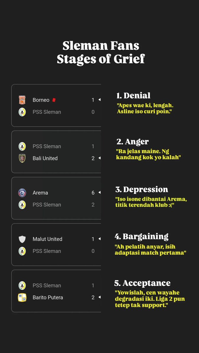 PSS Sleman all the way.