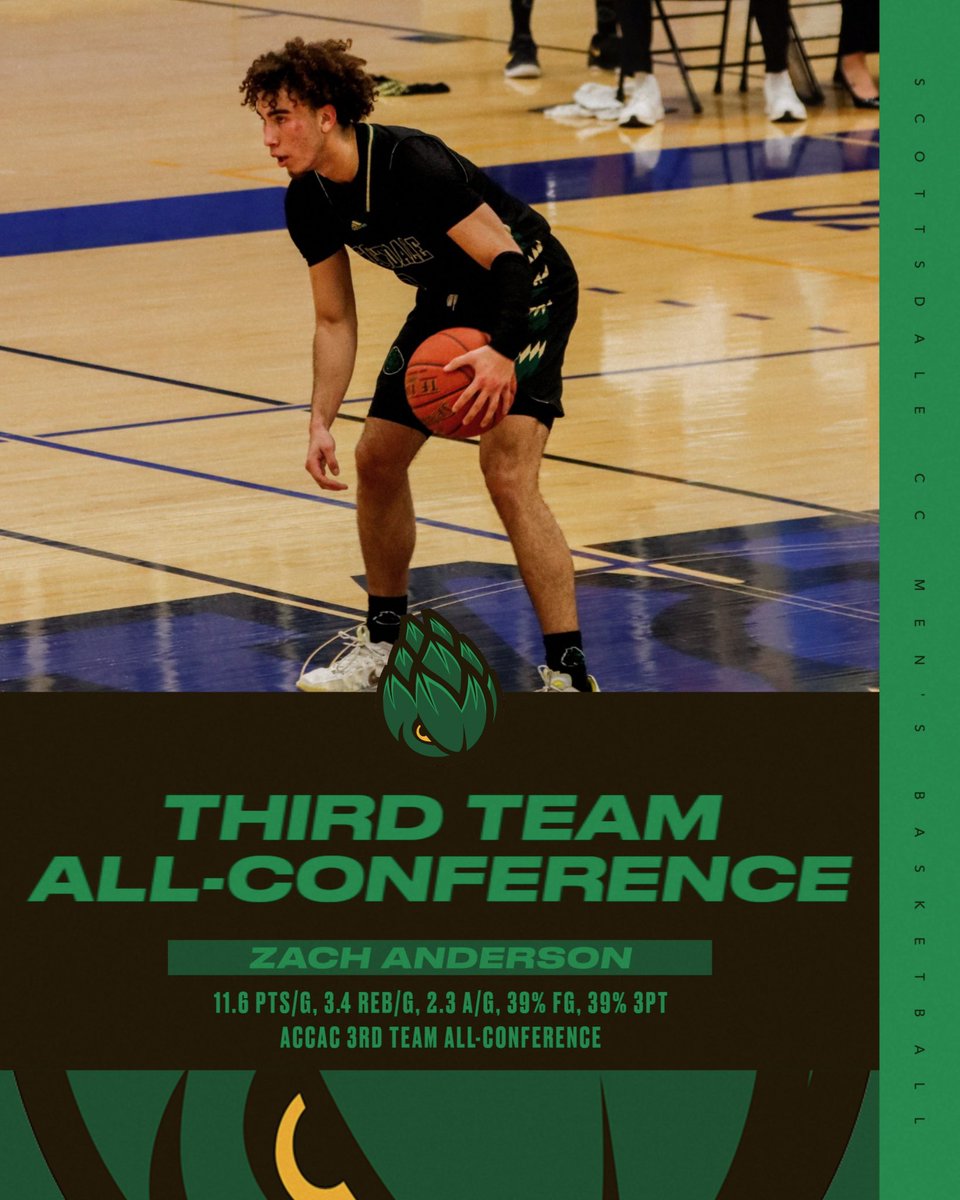 Congratulations to Sophomore Guard Zach Anderson for making ACCAC All-Conference 3rd Team this season! We are so proud of you Zach! This young man has an incredibly bright future!
#Together | #GoChokes | #jucoproduct