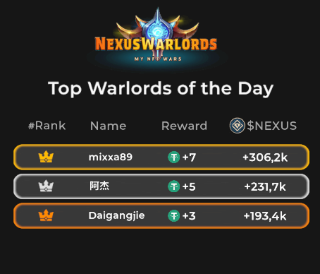 My NFT Wars: Riftwardens tweet media