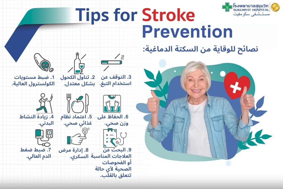 نصائح للوقاية من السكتة الدماغية -ضبط مستويات الكولسترول العالية -تناول الكحول بشكل معتدل -التوقف عن استخدام التبغ -زيادة النشاط البدني -اعتماد نظام غذائي صحي -الحفاظ على وزن  -ضبط ضغط الدم العالي -إدارةمرض السكري -البحث عن العلاجات المناسبةوالفحوصات الصحية لأي حالة تتعلق بالقلب