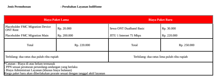 mramdan06's tweet photo. @smutdz Alhamdulillah sukses, walaupun menunggu 3x24 jam aktivasinya https://t.co/4egsLg9cZx