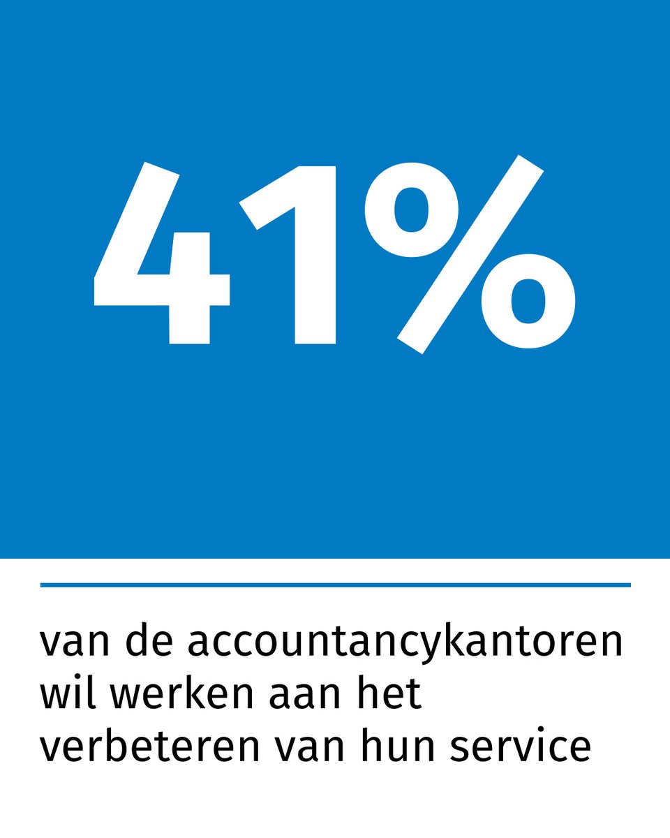 41% van de accountancykantoren geeft aan hun klantenservice te willen verbeteren.



Door jouw processen te optimaliseren en je repetitieve taken uit te besteden aan software creëer je ruimte om te focussen op de ontwikkeling van je klantenservice.