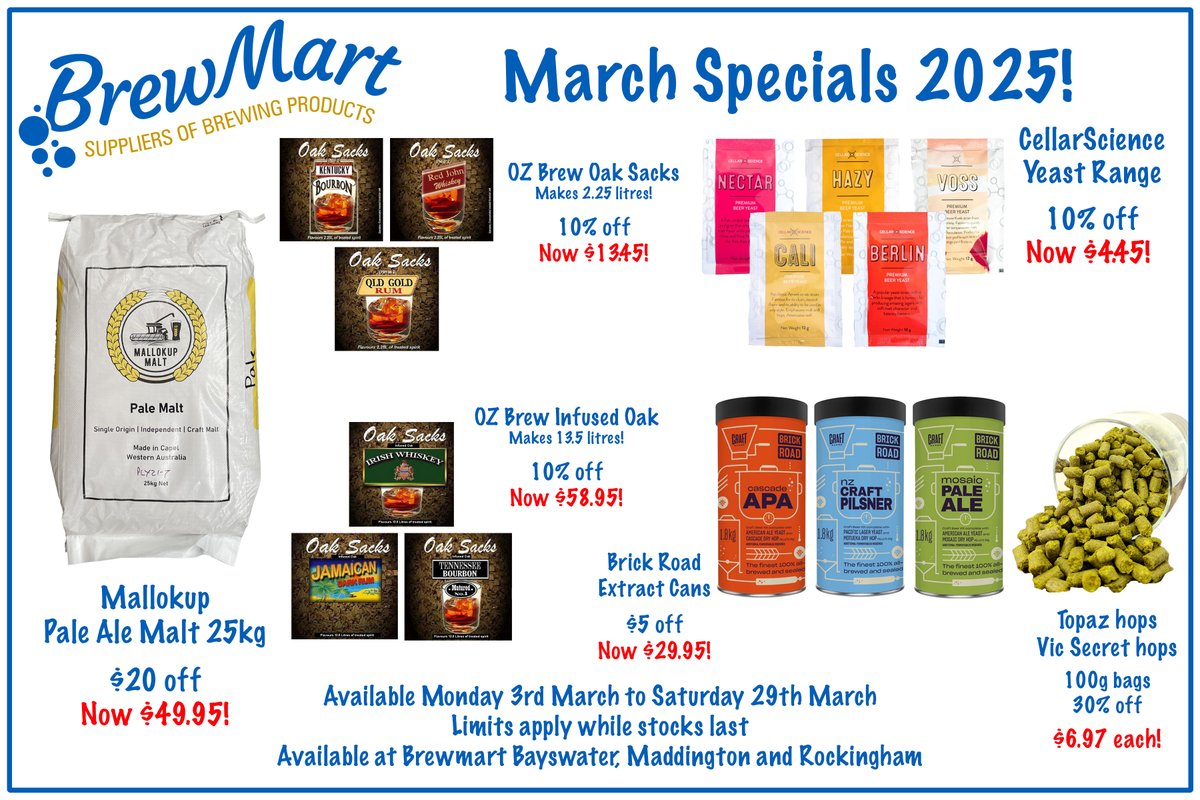 Brewmart Brewing Supplies tweet media