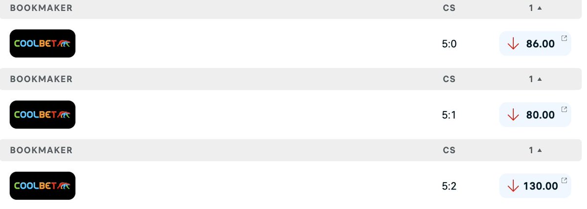 🇪🇺🏆Champions League Prediction Challenge🏆🇪🇺
⚪️Real Madrid vs 🔴⚪️🔵A. Madrid - Correct score? 
💷1x winner gets €50 odds bonus
1⃣Follow
2⃣Retweet
3⃣Comment
T&amp;Cs: Entries close at kickoff, Coolbet customers only, deposit last 30 days, no active SoMe bonus, no bonus-on-bonus