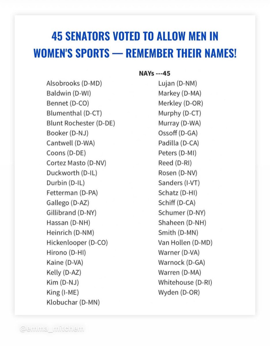 naynay31's tweet image. Hate Women and Girls without saying you hate Women and Girls… #howcouldyou