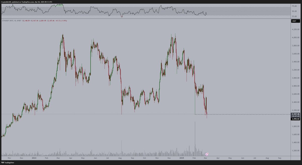 Michaël van de Poppe tweet media