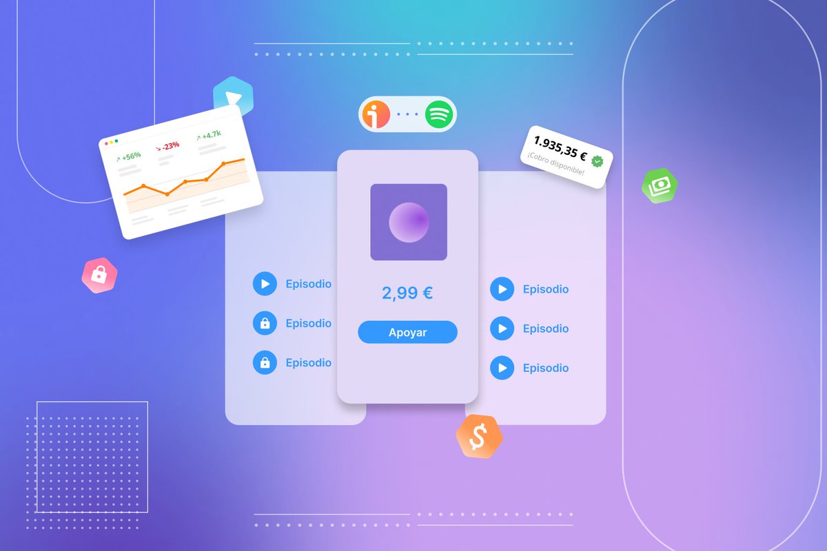 gzumeta's tweet image. ✔️@ivoox  ha repartido cerca de 4 M€ entre sus #Podcasters 

👉Hace más de 5 años fue pionera en implementar las suscripciones para fans

👉Amplía la posibilidad de beneficiarse de estas suscripciones a contenidos exclusivos desde @Spotify 

🔴gorkazumeta.com/2025/03/ivoox-…