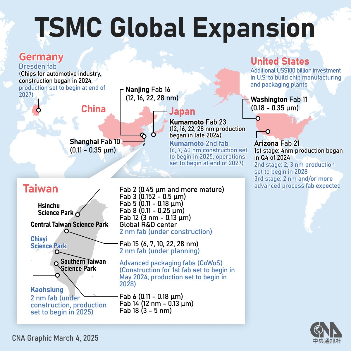 Focus Taiwan (CNA English News) (@focus_taiwan) on Twitter photo 