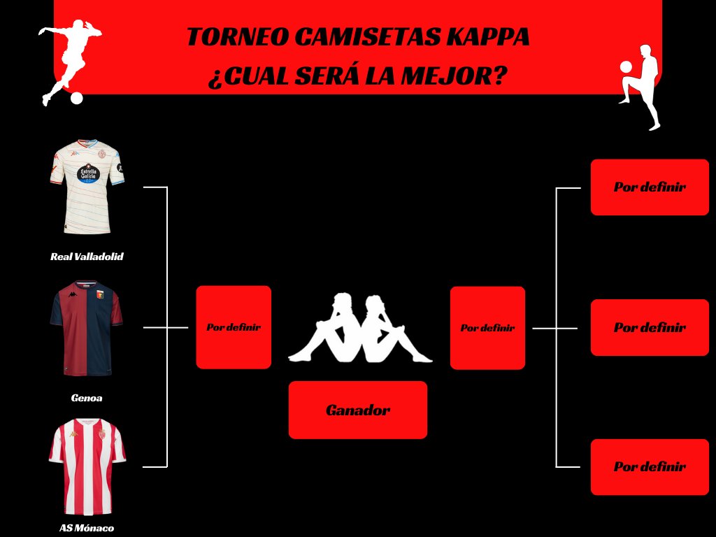 🔥 Hoy lanzamos el duelo definitivo: ¿Cuál es la mejor camiseta Kappa? 🤔🔥
Tú tienes la última palabra. Vota en cada ronda y decide la campeona.
La ganadora… ¡LA SORTEAMOS para el Día del Padre! 🎁👨‍👧‍👦
¿Preparado? ¡Que empiece la batalla! ⚽🔥
 #sorteo #Kappa